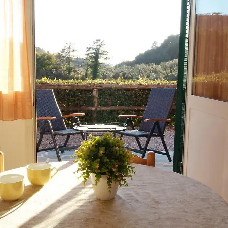 Séjour à la ferme La Quiete